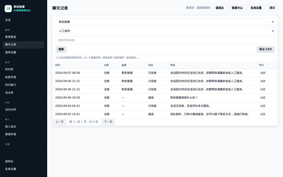 管理后台聊天记录：按人工接待筛选真实会话，可搜索与导出 CSV